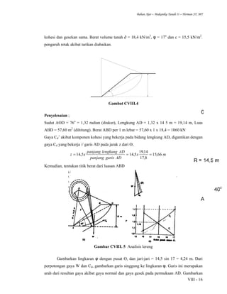 Bahan Ajar – Makanika Tanah II – Herman ST. MT
VIII - 16
kohesi dan gesekan sama. Berat volume tanah ∂ = 18,4 kN/m3
, φ = 17o
dan c = 15,5 kN/m2
.
pengaruh retak akibat tarikan diabaikan.
Gambat CVIII.4
Penyelesaian ;
Sudut AOD = 76o
= 1,32 radian (diukur), Lengkung AD = 1,32 x 14 5 m = 19,14 m, Luas
ABD = 57,60 m2
(dihitung). Berat ABD per 1 m lebar = 57,60 x 1 x 18,4 = 1060 kN
Gaya Cd’ akibat komponen kohesi yang bekerja pada bidang lengkung AD, digantikan dengan
gaya Cd yang bekerja // garis AD pada jarak z dari O,
mx
ADgarispanjang
ADlengkungpanjang
xz 66,15
8,17
14,19
5,145,14 ===
Kemudian, tentukan titik berat dari luasan ABD
Gambar CVIII. 5 Analisis lereng
Gambarkan lingkaran φ dengan pusat O, dan jari-jari = 14,5 sin 17 = 4,24 m. Dari
perpotongan gaya W dan Cd, gambarkan garis singgung ke lingkaran φ. Garis ini merupakan
arah dari resultan gaya akibat gaya normal dan gaya gesek pada permukaan AD. Gambarkan
 