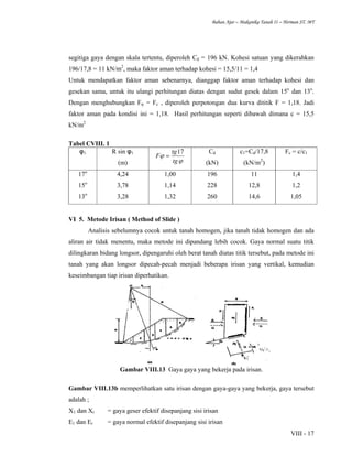 Bahan Ajar – Makanika Tanah II – Herman ST. MT
VIII - 17
segitiga gaya dengan skala tertentu, diperoleh Cd = 196 kN. Kohesi satuan yang dikerahkan
196/17,8 = 11 kN/m2
, maka faktor aman terhadap kohesi = 15,5/11 = 1,4
Untuk mendapatkan faktor aman sebenarnya, dianggap faktor aman terhadap kohesi dan
gesekan sama, untuk itu ulangi perhitungan diatas dengan sudut gesek dalam 15o
dan 13o
.
Dengan menghubungkan Fφ = Fc , diperoleh perpotongan dua kurva dititik F = 1,18. Jadi
faktor aman pada kondisi ini = 1,18. Hasil perhitungan seperti dibawah dimana c = 15,5
kN/m2
Tabel CVIII. 1
φ1 R sin φ1
(m) ϕ
ϕ
tg
tg
F
17
=
Cd
(kN)
c1=Cd/17,8
(kN/m2
)
Fc = c/c1
17o
15o
13o
4,24
3,78
3,28
1,00
1,14
1,32
196
228
260
11
12,8
14,6
1,4
1,2
1,05
VI 5. Metode Irisan ( Method of Slide )
Analisis sebelumnya cocok untuk tanah homogen, jika tanah tidak homogen dan ada
aliran air tidak menentu, maka metode ini dipandang lebih cocok. Gaya normal suatu titik
dilingkaran bidang longsor, dipengaruhi oleh berat tanah diatas titik tersebut, pada metode ini
tanah yang akan longsor dipecah-pecah menjadi beberapa irisan yang vertikal, kemudian
keseimbangan tiap irisan diperhatikan.
Gambar VIII.13 Gaya gaya yang bekerja pada irisan.
Gambar VIII.13b memperlihatkan satu irisan dengan gaya-gaya yang bekerja, gaya tersebut
adalah ;
X1 dan Xr = gaya geser efektif disepanjang sisi irisan
E1 dan Er = gaya normal efektif disepanjang sisi irisan
 