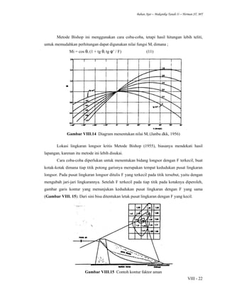 Bahan Ajar – Makanika Tanah II – Herman ST. MT
VIII - 22
Metode Bishop ini menggunakan cara coba-coba, tetapi hasil hitungan lebih teliti,
untuk memudahkan perhitungan dapat digunakan nilai fungsi Mi dimana ;
Mi = cos θi (1 + tg θi tg φ’ / F) (11)
Gambar VIII.14 Diagram menentukan nilai Mi (Janbu dkk, 1956)
Lokasi lingkaran longsor kritis Metode Bishop (1955), biasanya mendekati hasil
lapangan, karenan itu metode ini lebih disukai.
Cara coba-coba diperlukan untuk menentukan bidang longsor dengan F terkecil, buat
kotak-kotak dimana tiap titik potong garisnya merupakan tempat kedudukan pusat lingkaran
longsor. Pada pusat lingkaran longsor ditulis F yang terkecil pada titik tersebut, yaitu dengan
mengubah jari-jari lingkarannya. Setelah F terkecil pada tiap titik pada kotaknya diperoleh,
gambar garis kontur yang menunjukan kedudukan pusat lingkaran dengan F yang sama
(Gambar VIII. 15). Dari sini bisa ditentukan letak pusat lingkaran dengan F yang kecil.
Gambar VIII.15 Contoh kontur faktor aman
 