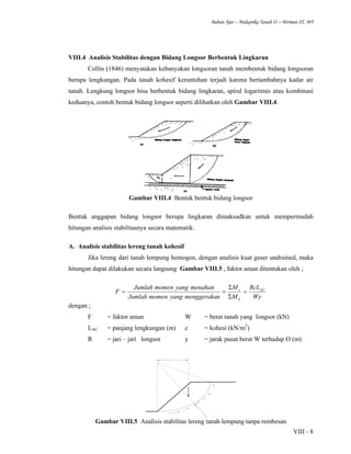 Bahan Ajar – Makanika Tanah II – Herman ST. MT
VIII - 8
VIII.4 Analisis Stabilitas dengan Bidang Longsor Berbentuk Lingkaran
Collin (1846) menyatakan kebanyakan longsoran tanah membentuk bidang longsoran
berupa lengkungan. Pada tanah kohesif keruntuhan terjadi karena bertambahnya kadar air
tanah. Lengkung longsor bisa berbentuk bidang lingkaran, spiral logaritmis atau kombinasi
keduanya, contoh bentuk bidang longsor seperti dilihatkan oleh Gambar VIII.4.
Gambar VIII.4 Bentuk bentuk bidang longsor
Bentuk anggapan bidang longsor berupa lingkaran dimaksudkan untuk mempermudah
hitungan analisis stabilitasnya secara matematik.
A. Analisis stabilitas lereng tanah kohesif
Jika lereng dari tanah lempung homogen, dengan analisis kuat geser undrained, maka
hitungan dapat dilakukan secara langsung Gambar VIII.5 , faktor aman ditentukan oleh ;
Wy
RcL
M
M
nmenggerakayangmomenJumlah
menahanyangmomenJumlah
F AC
d
r
=
Σ
Σ
==
dengan ;
F = faktor aman W = berat tanah yang longsor (kN)
LAC = panjang lengkungan (m) c = kohesi (kN/m2
)
R = jari – jari longsor y = jarak pusat berat W terhadap O (m)
Gambar VIII.5 Analisis stabilitas lereng tanah lempung tanpa rembesan
 