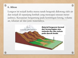 6. Aliran
Longsor ini terjadi ketika massa tanah bergerak didorong oleh air
dan terjadi di sepanjang lembah yang mencapai ratusan meter
jauhnya. Kecepatan bergantung pada kemiringan lereng, volume
air, tekanan air dan jenis materialnya.
Material longsoran berasal
dari lereng bagian atas,
melanda alur dan meluas
pada daerah landai
 