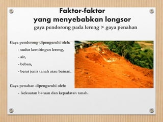 Faktor-faktor
yang menyebabkan longsor
gaya pendorong pada lereng > gaya penahan
Gaya pendorong dipengaruhi oleh:
- sudut kemiringan lereng,
- air,
- beban,
- berat jenis tanah atau batuan.
Gaya penahan dipengaruhi oleh:
- kekuatan batuan dan kepadatan tanah.
 