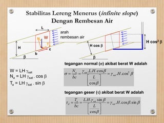 Stabilitas Lereng Menerus (infinite slope)
Dengan Rembesan Air



 2
cos..
cos
cos...
H
L
HL
bc
N
sat
sata











 sin.cos..
cos
sin..
H
L
HL
bc
T
sat
sata
d 








L
b
c
WNa
Ta
H
W = LH sat
Na = LH sat . cos 
Ta = LH sat . sin 
tegangan normal () akibat berat W adalah
tegangan geser () akibat berat W adalah

H cos 
arah
rembesan air
H cos2 
 