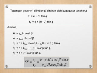 Tegangan geser () diimbangi/ ditahan oleh kuat geser tanah (f)
 = c + ’ tan 
f = c + (-u) tan 
dimana
u = w H cos2 
 = sat H cos2 
f = c + (sat H cos2  - wH cos2  ) tan 
f = c + (sat - w ) H cos2  tan 
f = c + ’H cos2  tan 




sin.cos..
tan.cos.'. 2
H
Hc
SF
satd
f 

 