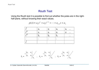 Dr. Oubbati, Kybernetik (Neuroinformatik, Uni-Ulm) Stabilität SoSe12
Routh Test
Using the Routh test it is possible to find out whether the poles are in the right-
half plane, without knowing their exact values.
Routh Test
 