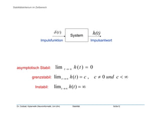 Dr. Oubbati, Kybernetik (Neuroinformatik, Uni-Ulm) Stabilität SoSe12
asymptotisch Stabil: 0)(lim =∞→ tht
grenzstabil: ∞<≠=∞→ cundcctht 0,)(lim
Instabil: ∞=∞→ )(lim tht
System
h(t)
Impulsfunktion Impulsantwort
)(tδ
Stabilitätskriterium im Zeitbereich
 