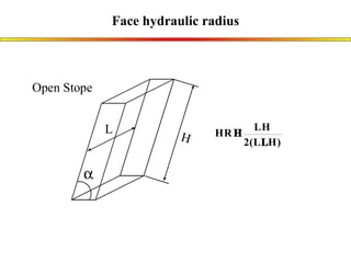 L HR  LH 2 ( L  H ) Face hydraulic radius 