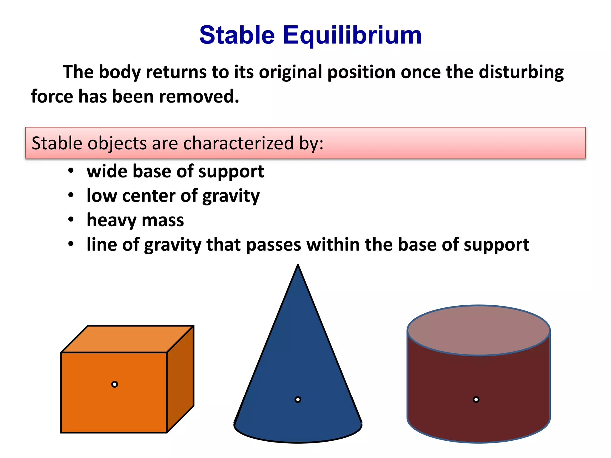 Stable Equilibrium 
The body returns to its original position once the disturbing 
force has been removed. 
Stable objects are characterized by: 
• wide base of support 
• low center of gravity 
• heavy mass 
• line of gravity that passes within the base of support 
 