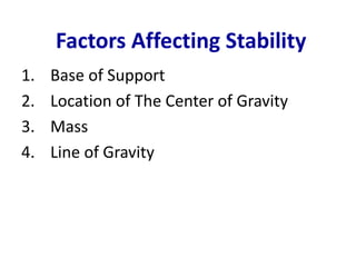 Factors Affecting Stability 
1. Base of Support 
2. Location of The Center of Gravity 
3. Mass 
4. Line of Gravity 
 