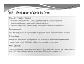 Q1E – Evaluation of Stability Data
General Principles (Contd.,):
Quantitative critical attributes – Assay, Degradation products, Preservative content.
Qualitative attributes are not amenable to statistical analysis.
Statistical analysis is not intended to imply when it can be justified to be unnecessary
Data presentation:
Data of all attributes should be presented in an appropriate format: Tabulated, Graphical , Narrative.
Extrapolation:
Extrapolation is the practice of using a known data set to infer the information about a future data.
-to extend retest period / shelf life beyond the period covered by long term data.
Mass Balance:
The process of adding the assay value and levels of degradation products to see how closely those add
up to 100% of the initial value, with due consideration of the margin of analytical error.
 