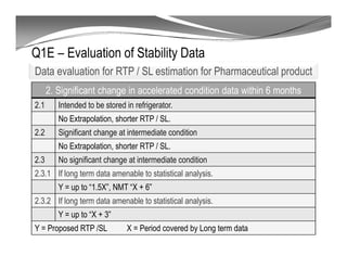 Q1E – Evaluation of Stability Data
2. Significant change in accelerated condition data within 6 months
2.1 Intended to be stored in refrigerator.
No Extrapolation, shorter RTP / SL.
2.2 Significant change at intermediate condition
No Extrapolation, shorter RTP / SL.
2.3 No significant change at intermediate condition
2.3.1 If long term data amenable to statistical analysis.
Y = up to “1.5X”, NMT “X + 6”
2.3.2 If long term data amenable to statistical analysis.
Y = up to “X + 3”
Y = Proposed RTP /SL X = Period covered by Long term data
Data evaluation for RTP / SL estimation for Pharmaceutical product
 