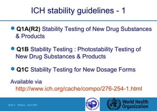 Slide 9 Walters April 2007
ICH stability guidelines - 1
Q1A(R2) Stability Testing of New Drug Substances
& Products
Q1B Stability Testing : Photostability Testing of
New Drug Substances & Products
Q1C Stability Testing for New Dosage Forms
Available via
http://www.ich.org/cache/compo/276-254-1.html
 