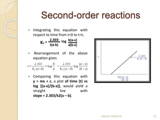Second-order reactions
 Integrating this equation with
respect to time from t=0 to t=t,
 Rearrangement of the above
equation gives
 Comparing this equation with
y = mx + c, a plot of time (t) vs
log [(a-x)/(b-x)], would yield a
straight line with
slope = 2.303/k2(a – b).
MALAY PANDYA 16
 