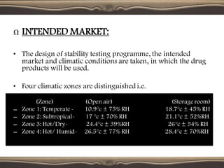 Ω INTENDED MARKET:
• The design of stability testing programme, the intended
market and climatic conditions are taken, in which the drug
products will be used.
• Four climatic zones are distinguished i.e.
•
(Zone) (Open air) (Storage room)
Zone 1: Temperate - 10.9°c ± 75% RH 18.7°c ± 45% RH
Zone 2: Subtropical- 17 °c ± 70% RH 21.1°c ± 52%RH
Zone 3: Hot/Dry- 24.4°c ± 39%RH 26°c ± 54% RH
Zone 4: Hot/ Humid- 26.5°c ± 77% RH 28.4°c ± 70%RH
 