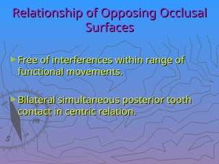 Relationship of Opposing Occlusal
Relationship of Opposing Occlusal
Surfaces
Surfaces
►Free of interferences within range of
Free of interferences within range of
functional movements.
functional movements.
►Bilateral simultaneous posterior tooth
Bilateral simultaneous posterior tooth
contact in centric relation.
contact in centric relation.
 