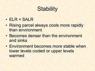 Stability ELR < SALR  Rising parcel always cools more rapidly than environment Becomes denser than the environment and sinks  Environment becomes more stable when lower levels cooled or upper levels warmed  