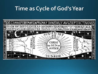 Time as Cycle of God'sYear
 