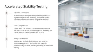 Comprehensive Stability Testing for Cosmetic Products: Ensuring Quality ...