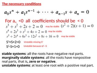 Communication control system Stability23.pptx
