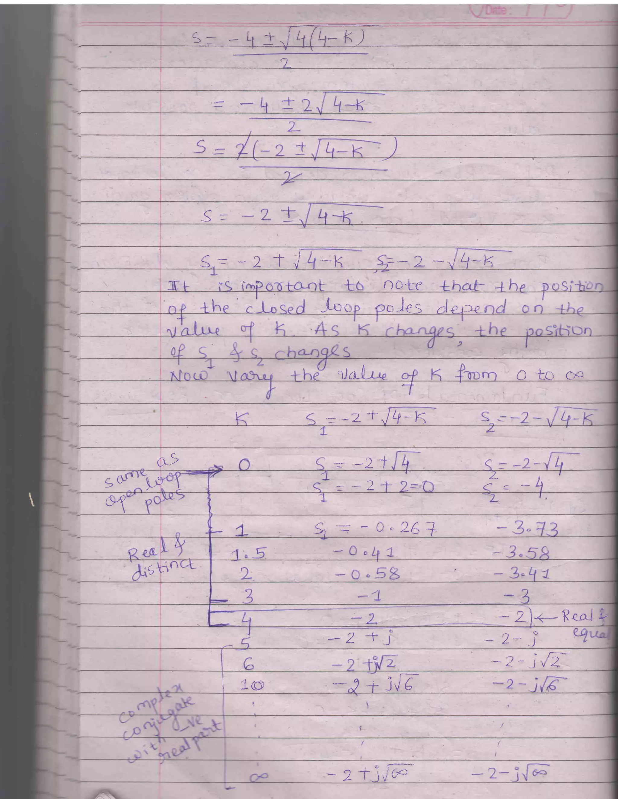 ,1
,/
gtr Lf
ct
cL>
9 :n
_(, = 2rJ -K =-2
--vLl-6
DC"te
J.c uJes ,1 o,.t,
-*2l-j+-Y,
': -2 t
O tc c^r
- L<- Rcal I
-J I jl 6
-2 - Jtu.2--
'rla{
Z
Si = C.' 26+
lf@
'
f----
:
2 T-l icP
 