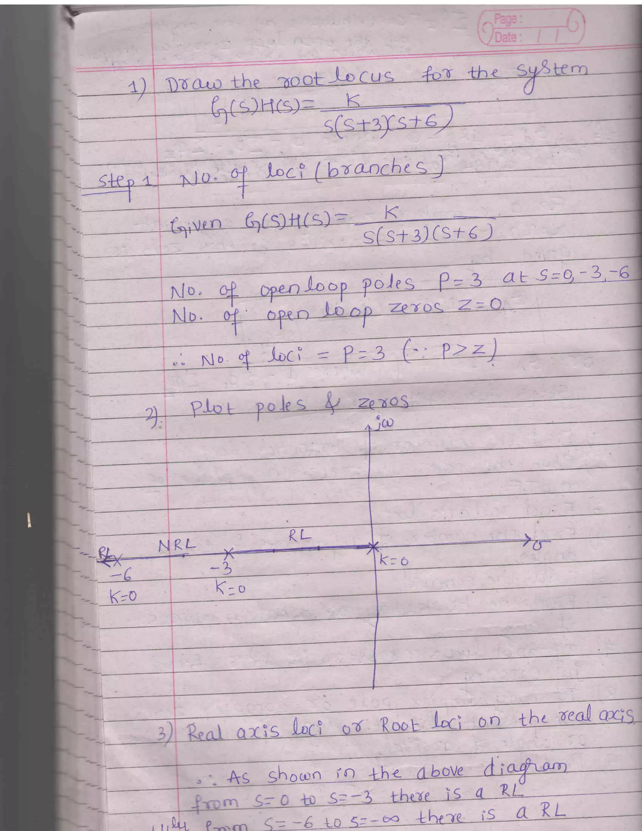 J'.c tancht
S(S+3 (sf 6
t
AE S=Ar-3,-6
-Ln o
1!o -[oc i = =3
<z
RL
*>
;
:_*{
K=o
-b
K: o
oJe
0n the_ recF
<>
--- AS ghoorQ iQ he b cve
.
-t-- l
A a_ / r a
?-r.(Tl = -b LU
 