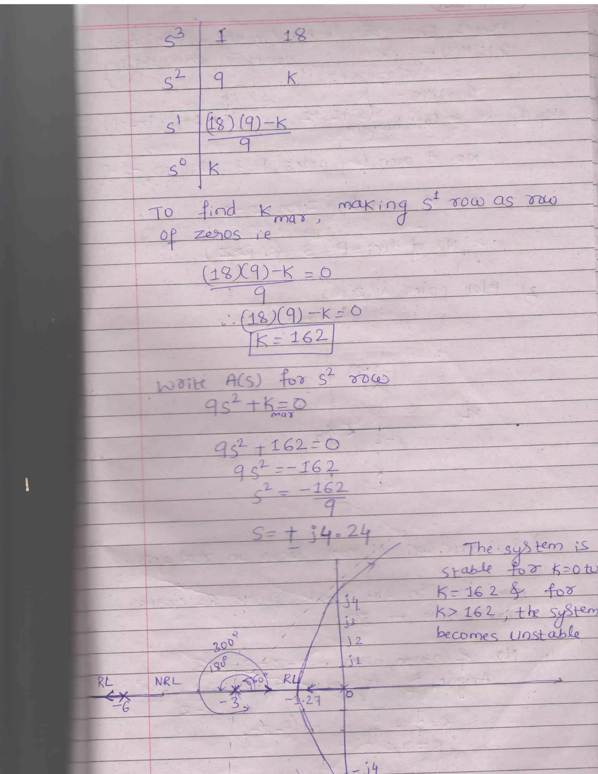 ind TOGJ O.
rq[l)-K = o
-., d; t(
-K: O
.-- |
F'qT
LCL= C
=-16L
nsL ?r2Q)
t)
'l-
I-
7
he'
=aGZ
R> L6L
fuc,r'
 
