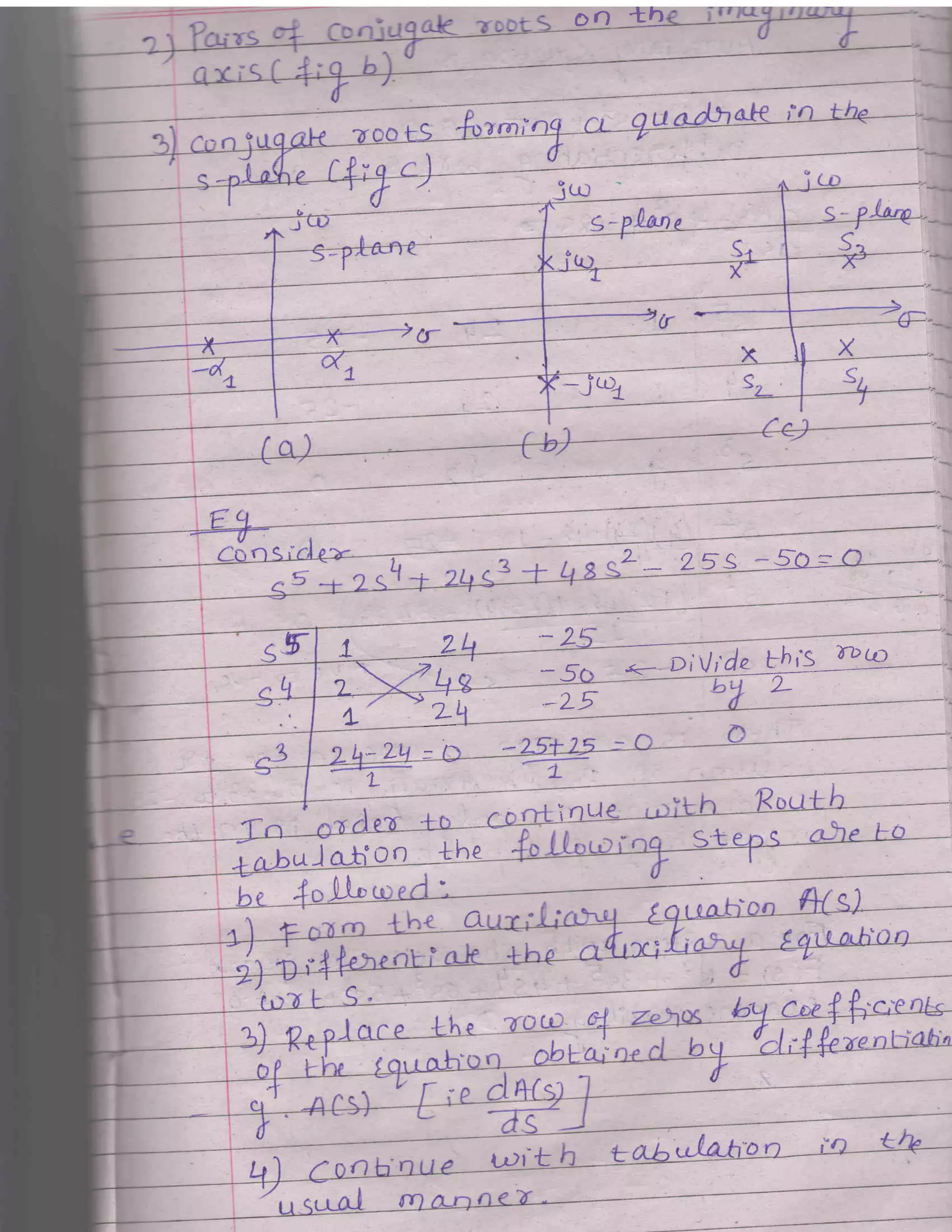 on th
-joe
_2

7
'I-
L
L
L
Z __ 25 S 5C'=
-2!
-5
=
DiVi'
-25
L
.-z
L
ul ion the
intJ
U" O
a
t,/Dit_
 