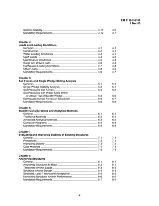 Stability analysis of concrete structures | PDF