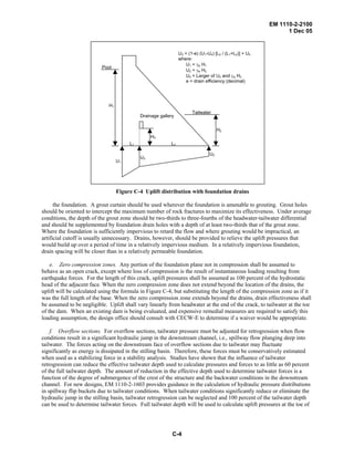 Development Trough Stability Stability analysis of concrete structures | PDF