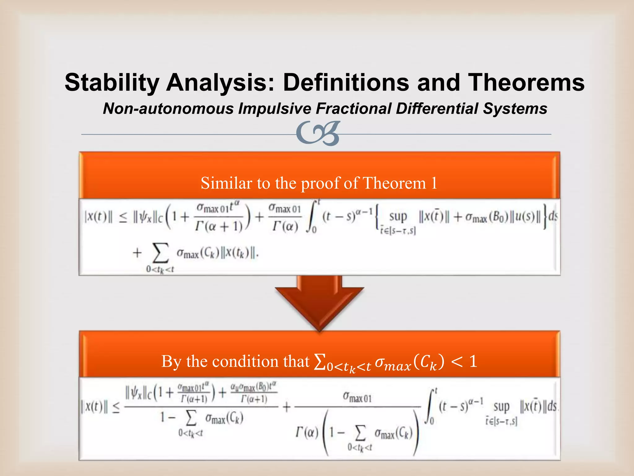
Stability Analysis: Definitions and Theorems
By the condition that 0<𝑡 𝑘<𝑡 𝜎 𝑚𝑎𝑥 𝐶 𝑘 < 1
Similar to the proof of Theorem 1
Non-autonomous Impulsive Fractional Differential Systems
 