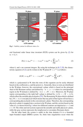 Circuits Syst Signal Process (2015) 34:1461–1480 1463
Fig. 1 Stability contour for different values of α
eral fractional order linear time invariant (FLTI) system can be given by (2) for
αi = ki /v.
D(s) = amsαm + · · · + a1sα1 + a0sα0 =
m

i=0
ai s
ki
v , (2)
where ki and v are constant integers. By using the technique in [6,7,35], the charac-
teristic equation of (2) can be written in the W-plane(W = s1/v) as follows:
D(W) = am Wkm + · · · + a1Wk1 + a0Wk0 =
m

i=0
ai Wki , (3)
which is a polynomial in W, then the roots of this equation can be easily obtained
based on the coefficients ai and the powers ki . Generally, these m roots are distributed
in the W-plane; however, the conventional s-plane which is based on the principal
sheet of the Riemann surface and defined by −π   s  π where its corresponding
region in the W-domain is defined by −π/v   W  π/v. Moreover, the W-plane
region corresponding to the right half s-plane is defined by−π/2v   W  π/2v
which reflect the unstable physical poles [35]. The Remaining W-plan which is defined
by| W|  π/v is not physical which means that any pole in that region will not have a
corresponding physical pole in the conventional s-plane. Therefore, the corresponding
physical s-plane is mapped into a section in the W-plane, and this section based on the
value of v as shown from Fig.1 where two different contours are depicted at v = 3 and
v = 10. The white and red sections represent the unstable and stable physical s-plane,
while the gray section represents the nonphysical or secondary Riemann sheets.
On the other hand, the system is stable in the time domain if it is a bounded
input bounded output (BIBO) system. So, finite time singularities occur when the
 