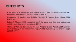 Stability and Shelf Life