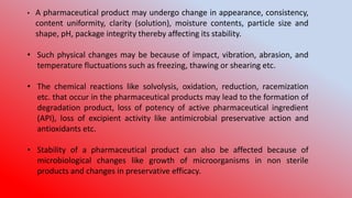 Stability and Shelf Life