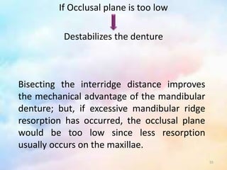 Stability and support in complete denture | PPTX