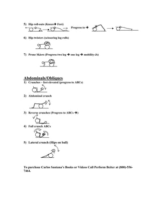 5) Hip roll-outs (Knees Feet)
Progress to
6) Hip twisters (scissoring log rolls)
7) Prone Skiers (Progress two leg one leg mobility-Js)
Abdominals/Obliques
1) Crunches – feet elevated (progress to ABCs)
2) Abdominal crunch
3) Reverse crunches (Progress to ABCs )
4) Full crunch ABCs
5) Lateral crunch (Hips on ball)
To purchase Carlos Santana’s Books or Videos Call Perform Better at (800)-556-
7464.
 