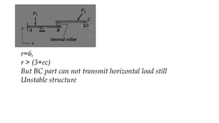 Structural Stability Determinancy Reactions part 2 for truss.pptx