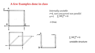 Structural Stability Determinancy Reactions part 2 for truss.pptx