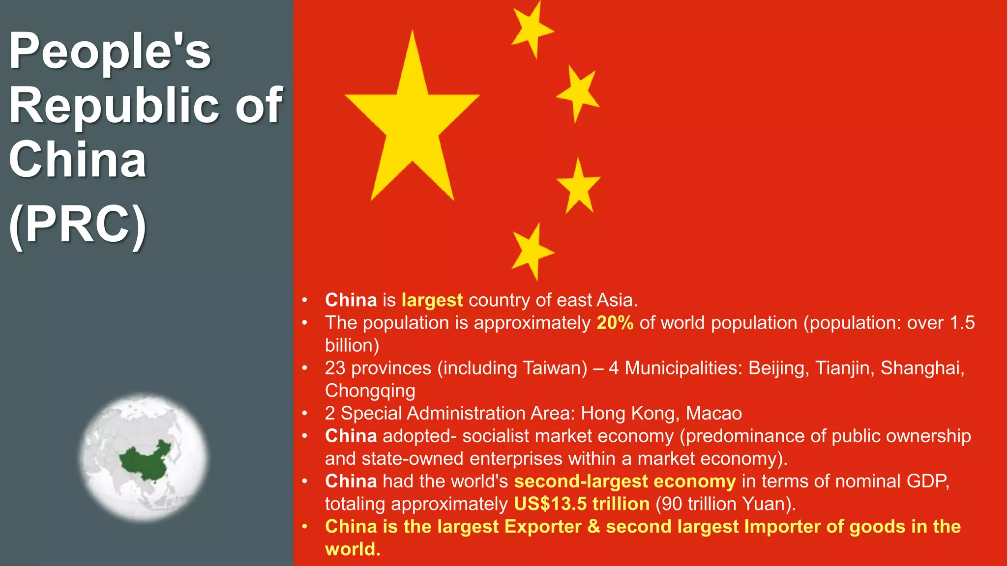 People's
Republic of
China
(PRC)
• China is largest country of east Asia.
• The population is approximately 20% of world population (population: over 1.5
billion)
• 23 provinces (including Taiwan) – 4 Municipalities: Beijing, Tianjin, Shanghai,
Chongqing
• 2 Special Administration Area: Hong Kong, Macao
• China adopted- socialist market economy (predominance of public ownership
and state-owned enterprises within a market economy).
• China had the world's second-largest economy in terms of nominal GDP,
totaling approximately US$13.5 trillion (90 trillion Yuan).
• China is the largest Exporter & second largest Importer of goods in the
world.
 