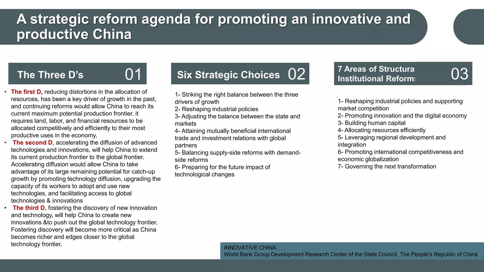 INNOVATIVE CHINA
World Bank Group Development Research Center of the State Council, The People’s Republic of China
A strategic reform agenda for promoting an innovative and
productive China
• The first D, reducing distortions in the allocation of
resources, has been a key driver of growth in the past,
and continuing reforms would allow China to reach its
current maximum potential production frontier. it
requires land, labor, and financial resources to be
allocated competitively and efficiently to their most
productive uses in the economy.
• The second D, accelerating the diffusion of advanced
technologies and innovations, will help China to extend
its current production frontier to the global frontier.
Accelerating diffusion would allow China to take
advantage of its large remaining potential for catch-up
growth by promoting technology diffusion, upgrading the
capacity of its workers to adopt and use new
technologies, and facilitating access to global
technologies & innovations
• The third D, fostering the discovery of new innovation
and technology, will help China to create new
innovations &to push out the global technology frontier.
Fostering discovery will become more critical as China
becomes richer and edges closer to the global
technology frontier.
1- Striking the right balance between the three
drivers of growth
2- Reshaping industrial policies
3- Adjusting the balance between the state and
markets
4- Attaining mutually beneficial international
trade and investment relations with global
partners
5- Balancing supply-side reforms with demand-
side reforms
6- Preparing for the future impact of
technological changes
1- Reshaping industrial policies and supporting
market competition
2- Promoting innovation and the digital economy
3- Building human capital
4- Allocating resources efficiently
5- Leveraging regional development and
integration
6- Promoting international competitiveness and
economic globalization
7- Governing the next transformation
The Three D’s 01 Six Strategic Choices
7 Areas of Structural &
Institutional Reforms02 03
 