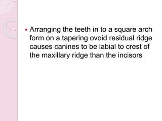  Arranging the teeth in to a square arch
form on a tapering ovoid residual ridge
causes canines to be labial to crest of
the maxillary ridge than the incisors
 