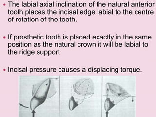  The labial axial inclination of the natural anterior
tooth places the incisal edge labial to the centre
of rotation of the tooth.
 If prosthetic tooth is placed exactly in the same
position as the natural crown it will be labial to
the ridge support
 Incisal pressure causes a displacing torque.
 