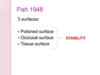 Fish 1948
3 surfaces:
 Polished surface
 Occlusal surface
 Tissue surface
STABILITY
 