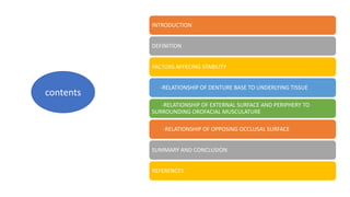 CONTENTS
INTRODUCTION
DEFINITION
FACTORS AFFECING STABILITY
-RELATIONSHIP OF DENTURE BASE TO UNDERLYING TISSUE
-RELATIONSHIP OF EXTERNAL SURFACE AND PERIPHERY TO
SURROUNDING OROFACIAL MUSCULATURE
-RELATIONSHIP OF OPPOSING OCCLUSAL SURFACE
SUMMARY AND CONCLUSION
REFERENCES
contents
 