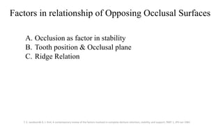 Factors in relationship of Opposing Occlusal Surfaces
A. Occlusion as factor in stability
B. Tooth position & Occlusal pla...