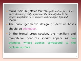  Strain C J (1969) stated that “The polished surface of the
lower denture greatly influences the stability due to the
proper adaptation of its surface to the tongue, lips and
cheeks.”
 The basic geometric design of denture bases
should be triangular.
 In the frontal cross section, the maxillary and
mandibular dentures should appear as two
triangles whose apexes correspond to the
occlusal surface.
35
 