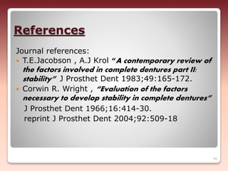 References
Journal references:
 T.E.Jacobson , A.J Krol “A contemporary review of
the factors involved in complete dentures part II:
stability” J Prosthet Dent 1983;49:165-172.
 Corwin R. Wright , “Evaluation of the factors
necessary to develop stability in complete dentures”
J Prosthet Dent 1966;16:414-30.
reprint J Prosthet Dent 2004;92:509-18
96
 