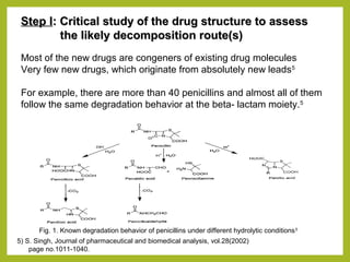 Step IStep I: Critical study of the drug structure to assess: Critical study of the drug structure to assess
the likely decomposition route(s)the likely decomposition route(s)
Most of the new drugs are congeners of existing drug molecules
Very few new drugs, which originate from absolutely new leads5
For example, there are more than 40 penicillins and almost all of them
follow the same degradation behavior at the beta- lactam moiety.5
Fig. 1. Known degradation behavior of penicillins under different hydrolytic conditions5
5) S. Singh, Journal of pharmaceutical and biomedical analysis, vol.28(2002)
page no.1011-1040.
 