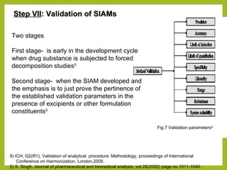 Step VIIStep VII: Validation of SIAMs: Validation of SIAMs
Two stages
First stage- is early in the development cycle
when drug substance is subjected to forced
decomposition studies5
Second stage- when the SIAM developed and
the emphasis is to just prove the pertinence of
the established validation parameters in the
presence of excipients or other formulation
constituents5
9) ICH, Q2(R1), Validation of analytical procedure: Methodology, proceedings of International
Conference on Harmonization, London,2005.
5) S. Singh, Journal of pharmaceutical and biomedical analysis, vol.28(2002) page no.1011-1040.
Fig.7 Validation parameters9
 