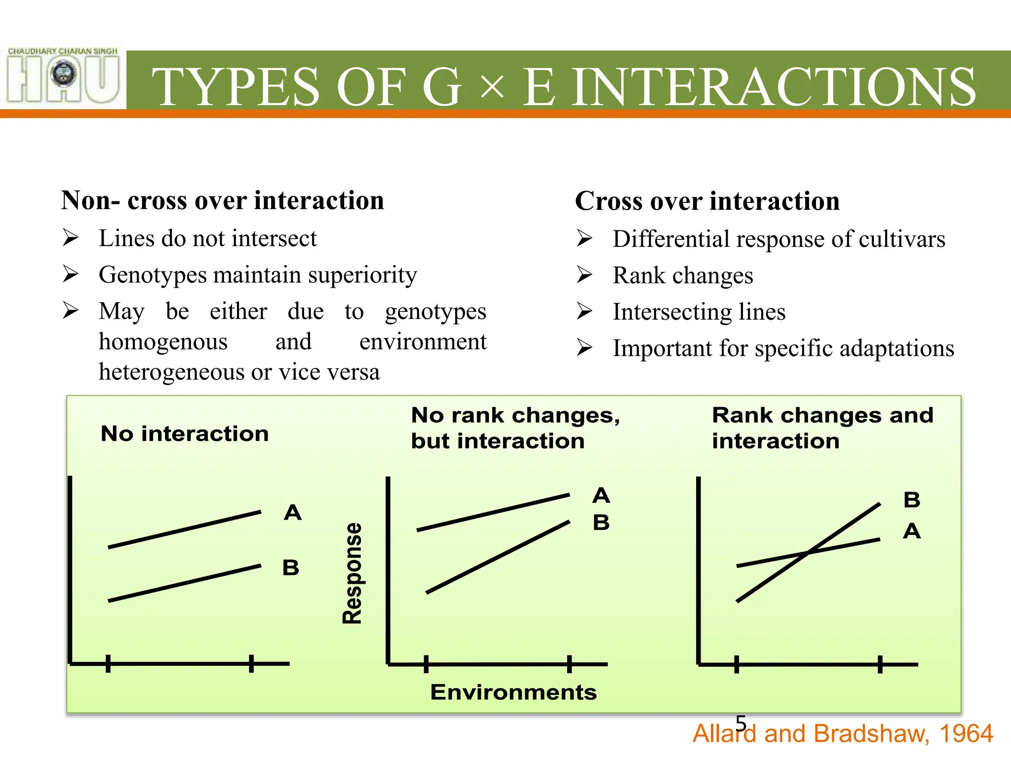 stability indices to decipher GxE interaction.ppt