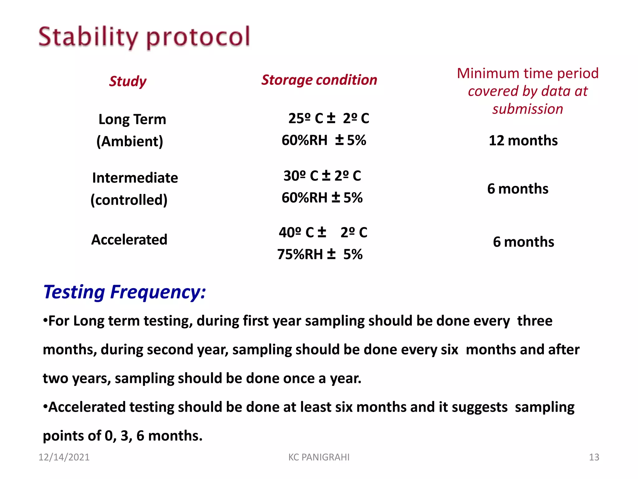 Study Storage condition Minimum time period
covered by data at
submission
Long Term
(Ambient)
25º C ± 2º C
60%RH ± 5% 12 months
Intermediate
(controlled)
30º C ± 2º C
60%RH ± 5%
6 months
Accelerated 40º C ± 2º C
75%RH ± 5%
6 months
Testing Frequency:
•For Long term testing, during first year sampling should be done every three
months, during second year, sampling should be done every six months and after
two years, sampling should be done once a year.
•Accelerated testing should be done at least six months and it suggests sampling
points of 0, 3, 6 months.
12/14/2021 KC PANIGRAHI 13
 